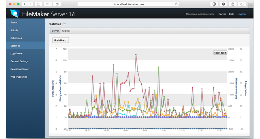 FileMaker Server Admin screen